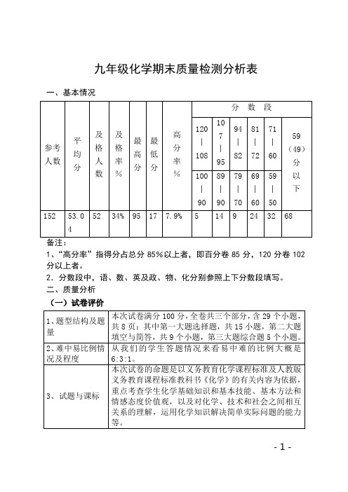 九年级化学考试试卷分析