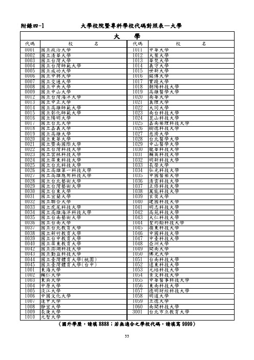 大学校院暨专科学校代码对照表大学