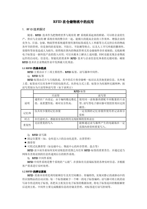 RFID在物流中的应用