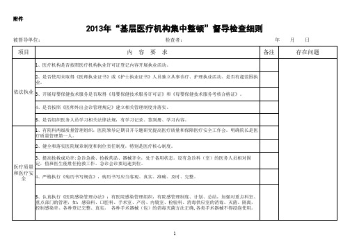 2013年基层医疗机构集中整顿检查细则