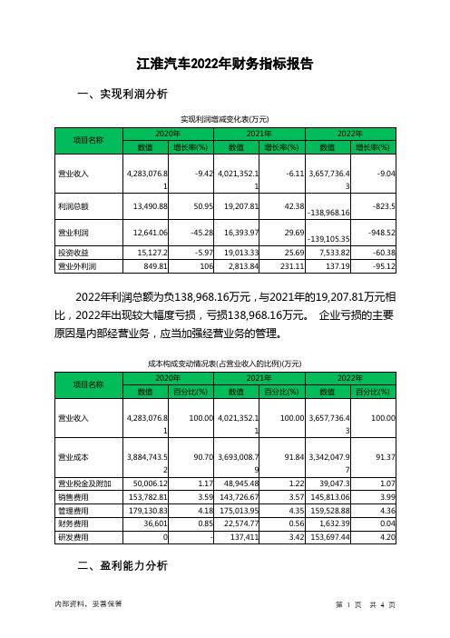 600418江淮汽车2022年财务指标报告