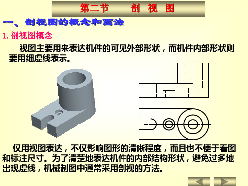 剖视图