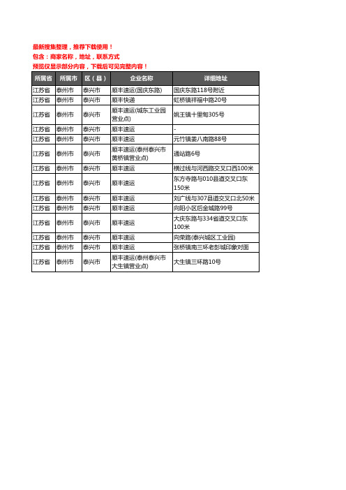 新版江苏省泰州市泰兴市顺丰快递企业公司商家户名录单联系方式地址大全14家