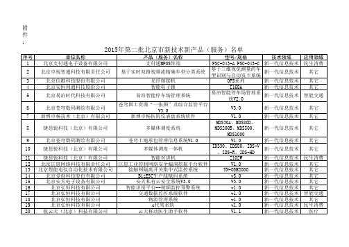 2015年第二批北京市新技术新产品(名单)