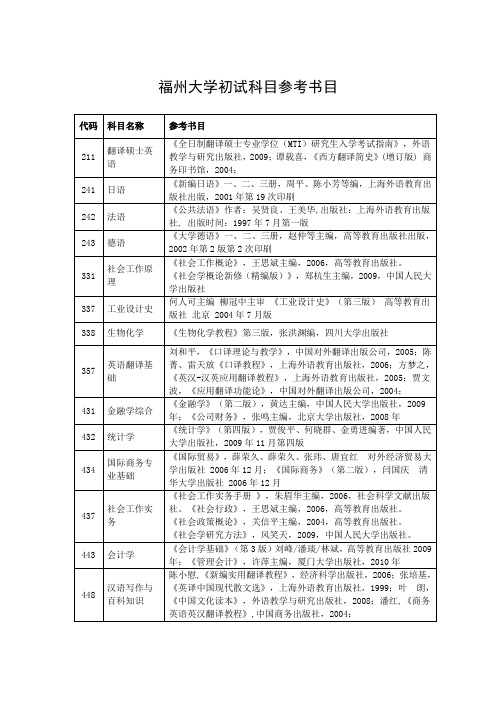 福州大学参考书目