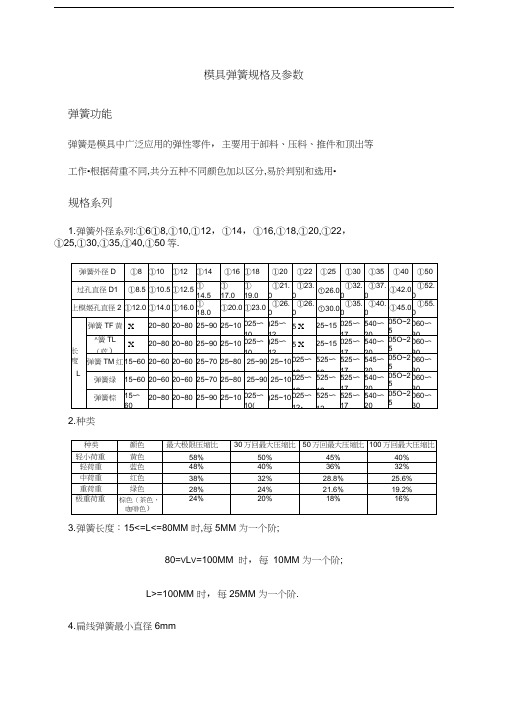 模具弹簧规格及参数