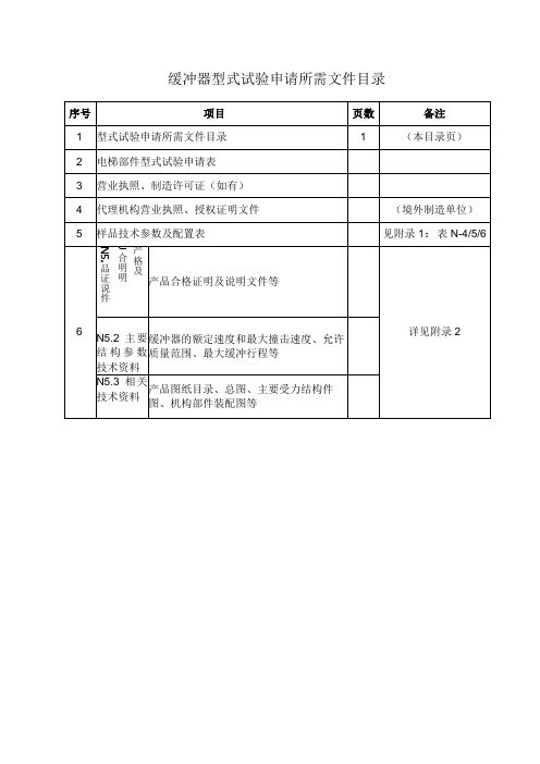 型式试验申请所需文件目录——缓冲器