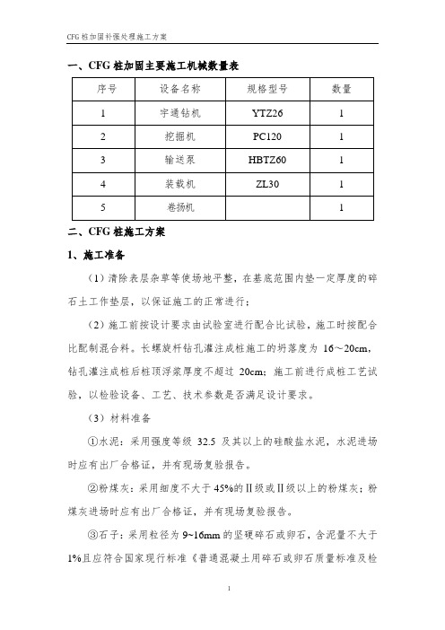 某工程长螺旋cfg桩加固补强处理施工方案_secret