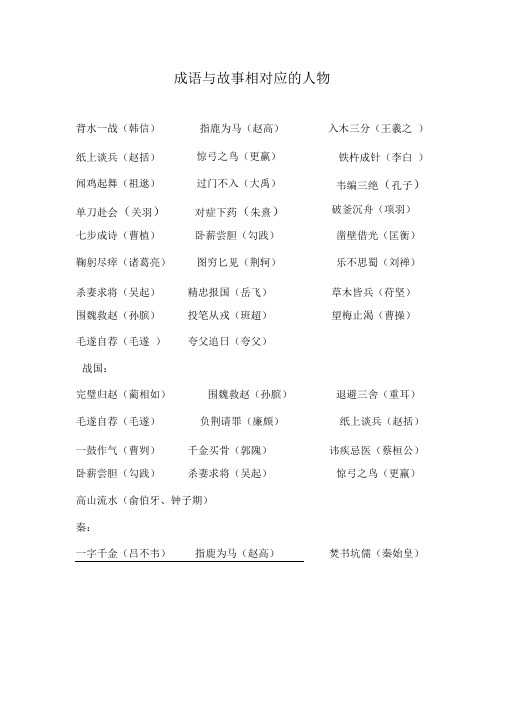成语与对应人物