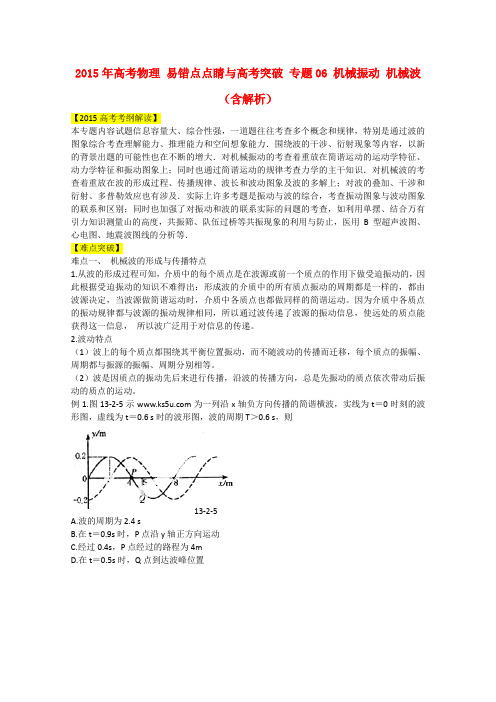 高考物理 易错点点睛与高考突破 专题06 机械振动 机械波(含解析)