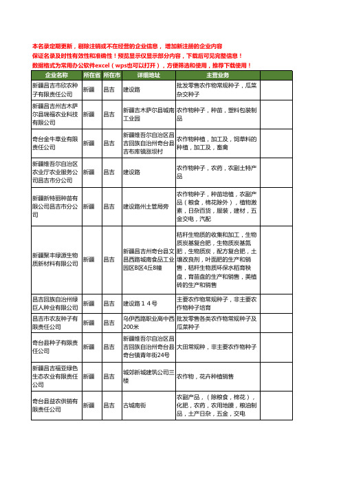 新版新疆省农作物工商企业公司商家名录名单联系方式大全114家