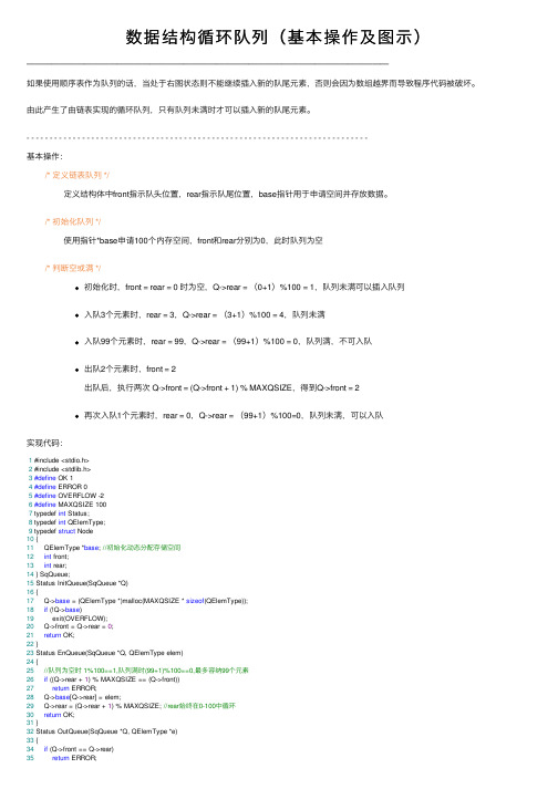 数据结构循环队列（基本操作及图示）