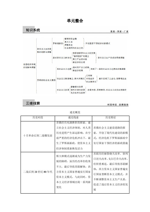 高考历史(人教版)大一轮复习配套文档：第十单元 各国经济体制的创新和调整 单元整合