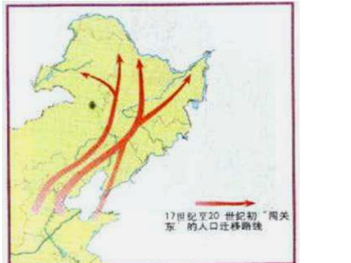中图版高一地理必修二 人口的迁移