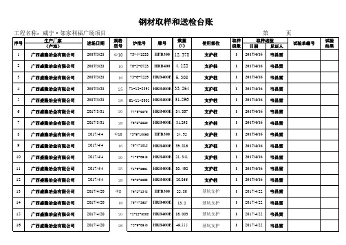 砼试块取样和送检记录汇总表0