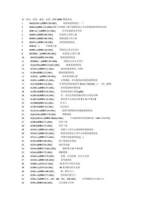 国家标准图集及地方图集目录大全