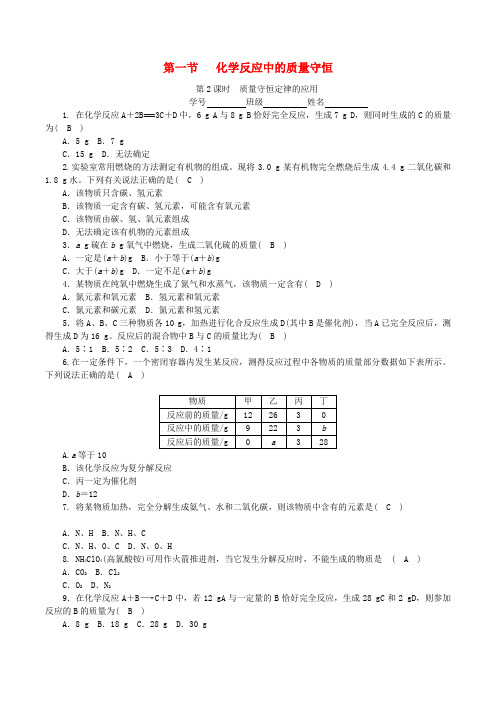 2018-2019学年度九年级化学上册 第五单元 定量研究化学反应 第1节 化学反应中的质量守恒 第