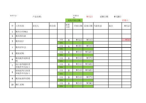 压铸模具进度表