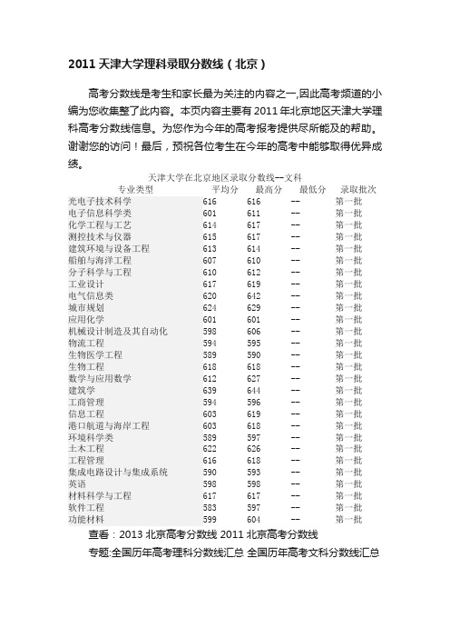 2011天津大学理科录取分数线（北京）