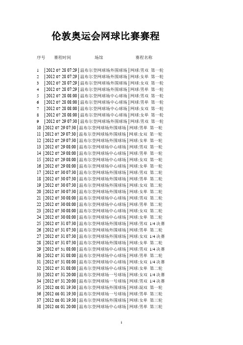 伦敦奥运会网球比赛赛程