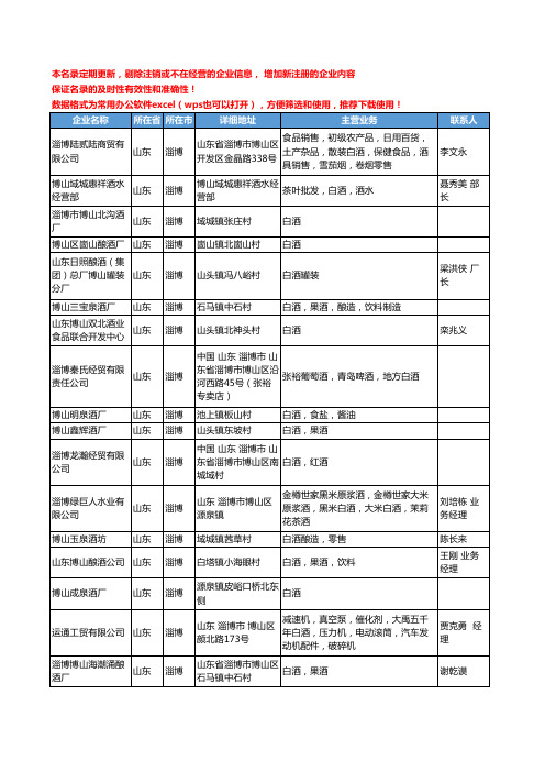 2020新版山东省淄博白酒工商企业公司名录名单黄页大全142家