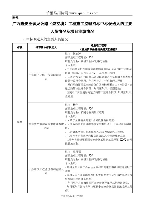 工程施工监理招标中标候选人公示招投标书范本