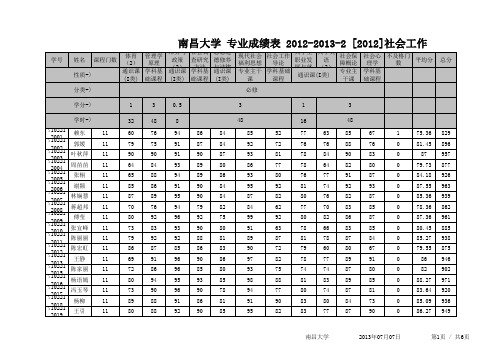 大一下成绩表