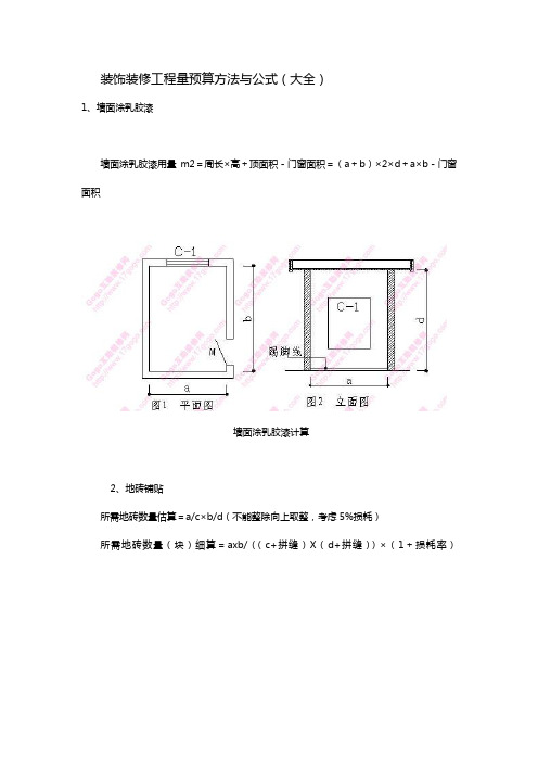 装饰装修工程量预算方法与公式