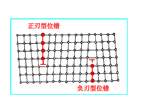 1-5位错的运动