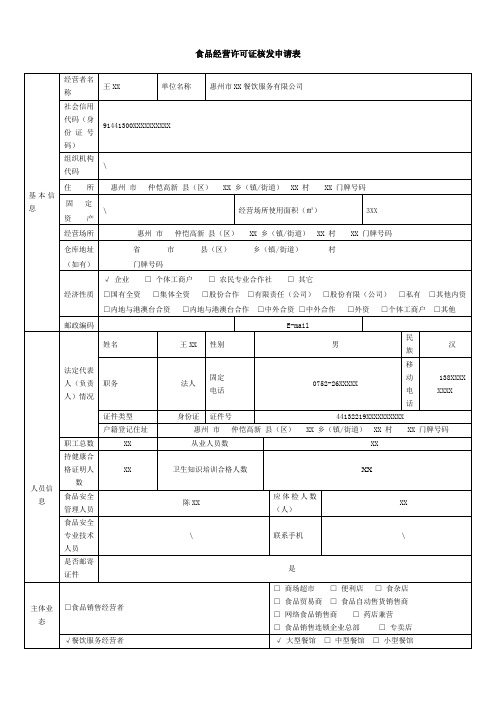 食品经营许可证核发申请表