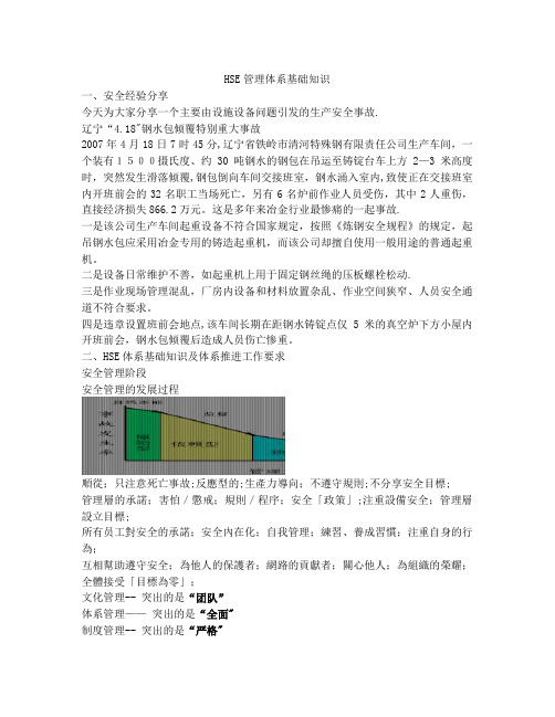 HSE管理体系基础知识