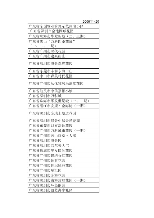 2006至2013广东省全国物业管理示范住宅小区