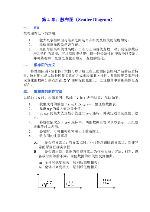 第4章：散布图(Scatter Diagram)