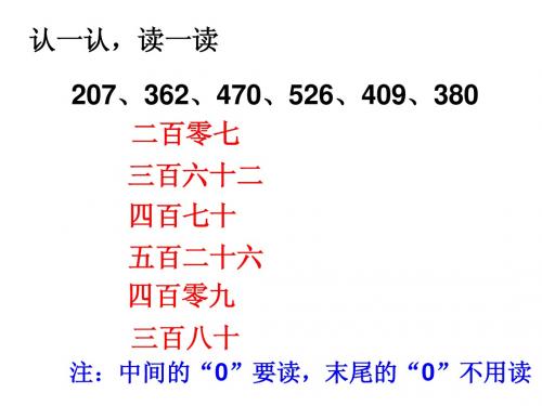 10000以内数的读法和写法