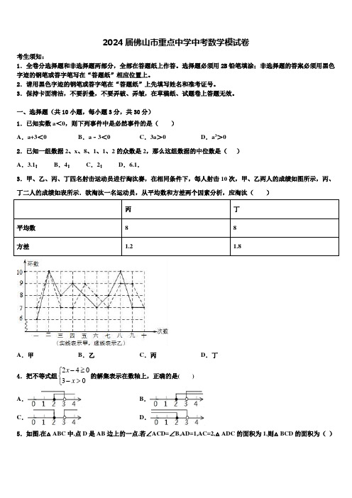 2024届佛山市重点中学中考数学模试卷含解析