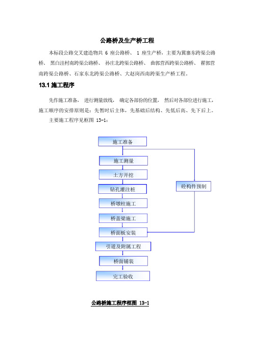 桥梁工程施工方案