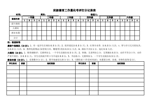 班级德育工作量化考评检查记录(黄项)