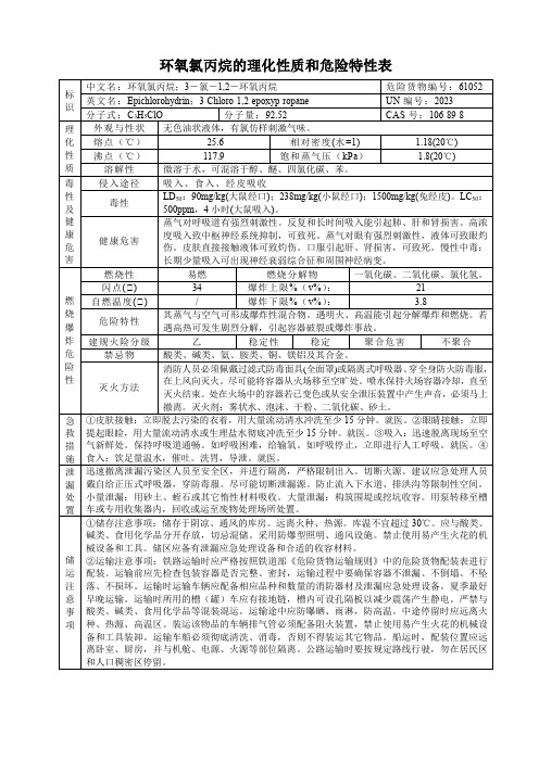 环氧氯丙烷的理化性质和危险特性表