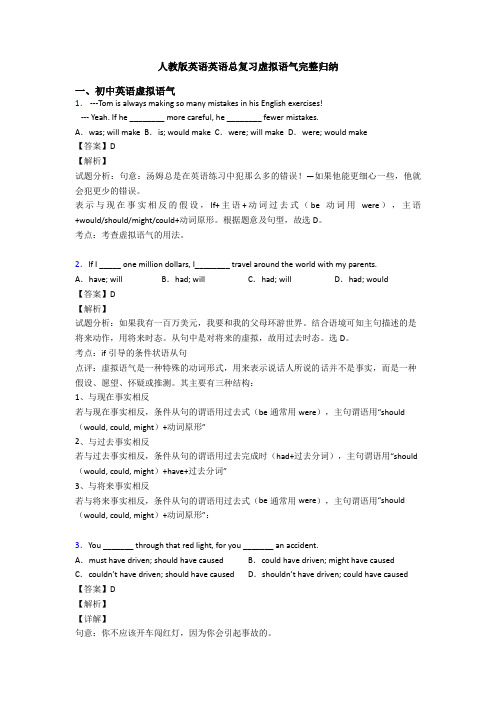 人教版英语英语总复习虚拟语气完整归纳