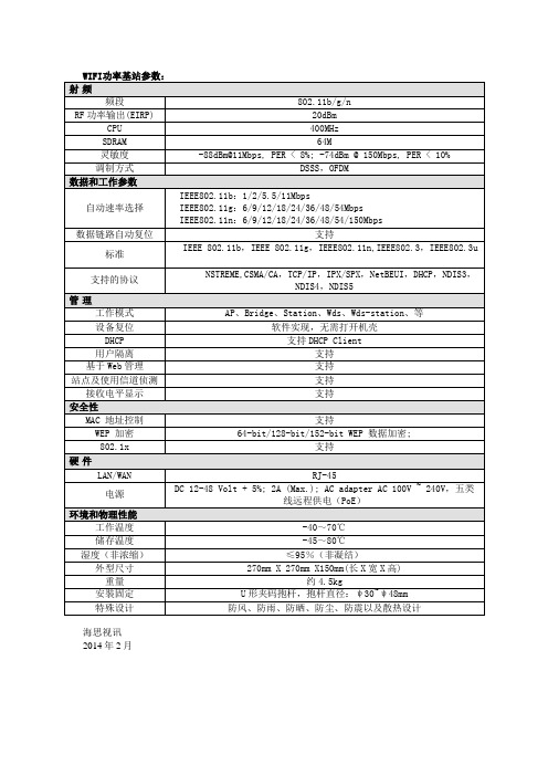 WIFI功率基站参数