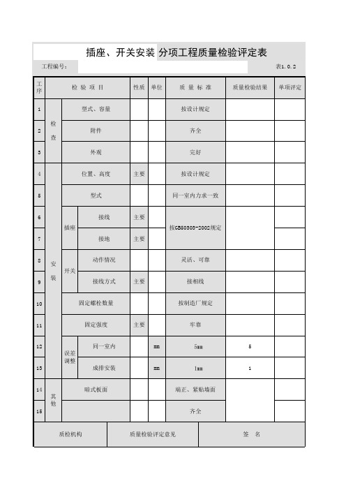 插座、开关安装分项工程质量检验评定表