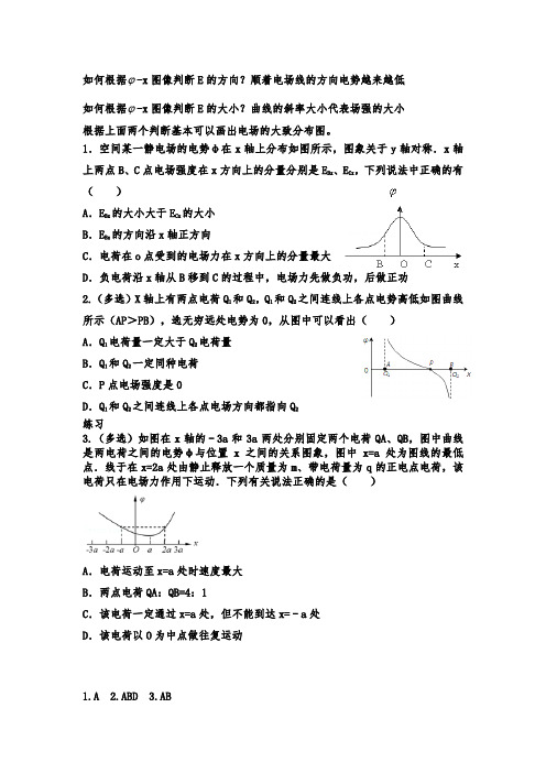 专题 高中物理E-x、 φ-x  电势能与位移关系  图像分析