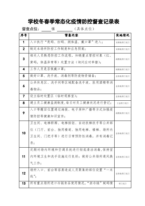 学校冬春季常态化疫情防控督查记录表