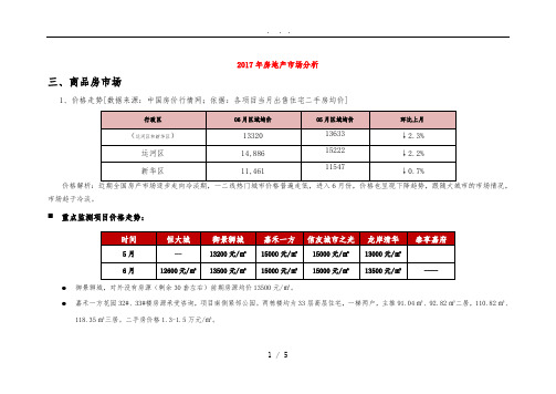 2017沧州房地产市场分析