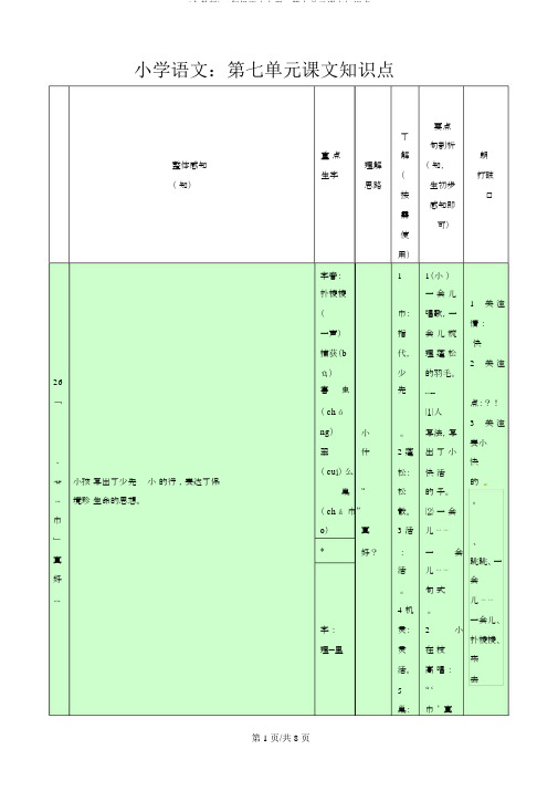 (人教版)二年级语文上册：第七单元课文知识点