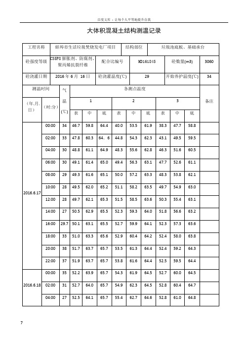 大体积混凝土测温记录