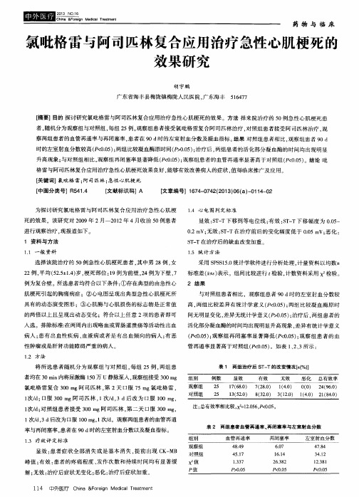 氯吡格雷与阿司匹林复合应用治疗急性心肌梗死的效果研究