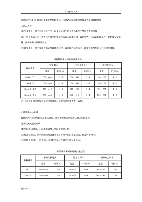 铍铜热处理