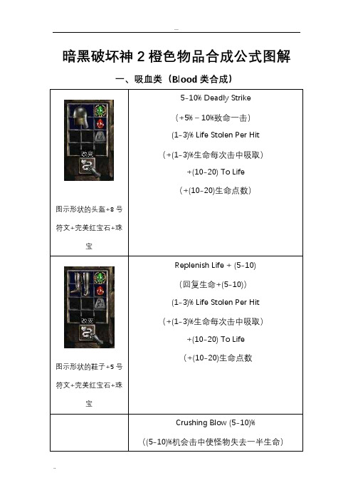 暗黑破坏神2橙色物品合成公式图解