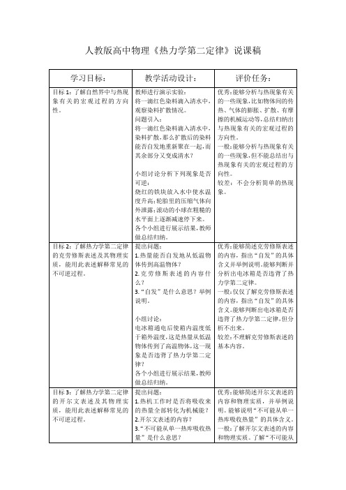 人教版高中物理《热力学第二定律》说课稿